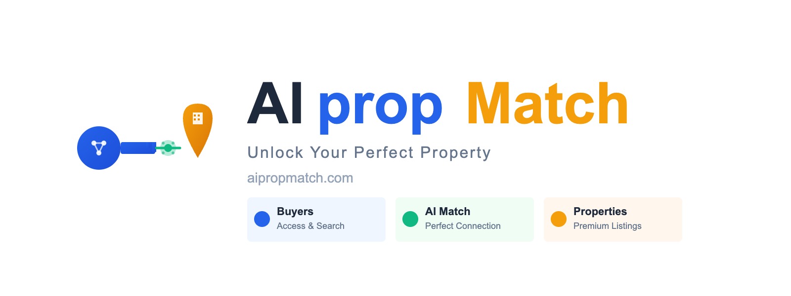 AIPropMatch — Unlock Your Perfect Property